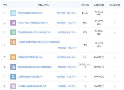中國移動(dòng)擲重金布局應(yīng)用軟件服務(wù)，新公司背后暗藏何戰(zhàn)略深意？